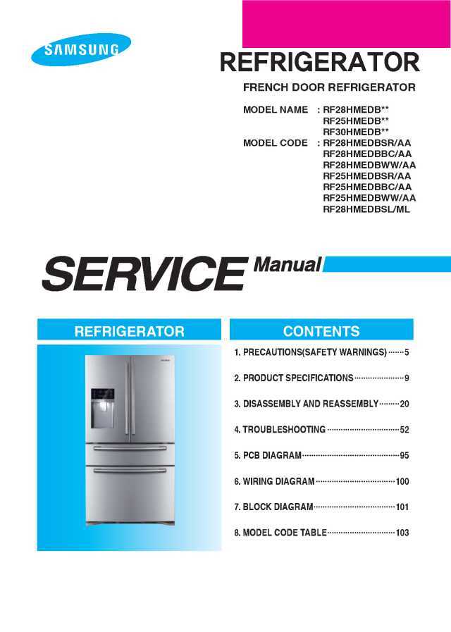 samsung rf28hfedtsr owners manual