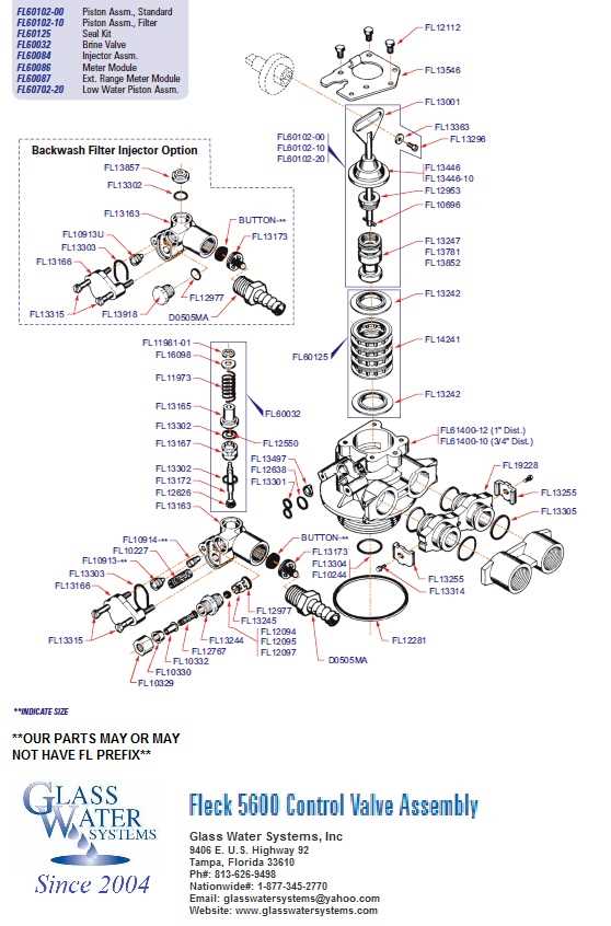 fleck 5600 owners manual