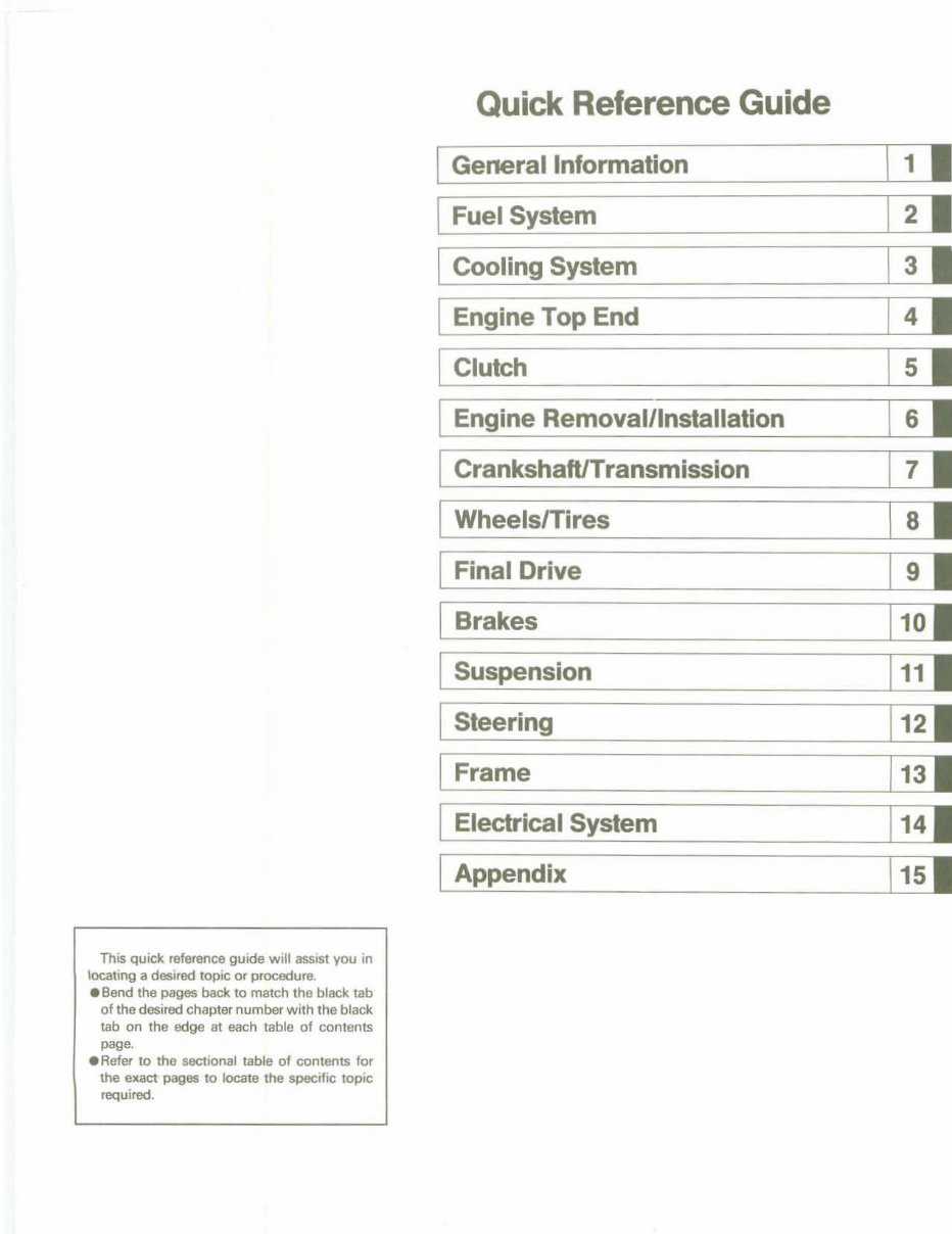 kawasaki kdx 200 owners manual