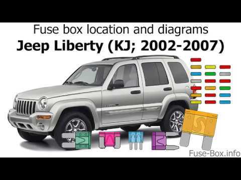 jeep liberty 2006 owners manual