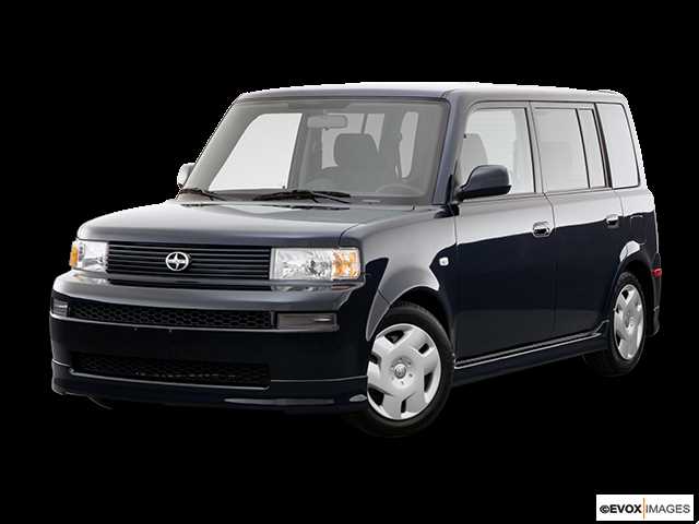 2006 scion xb owners manual