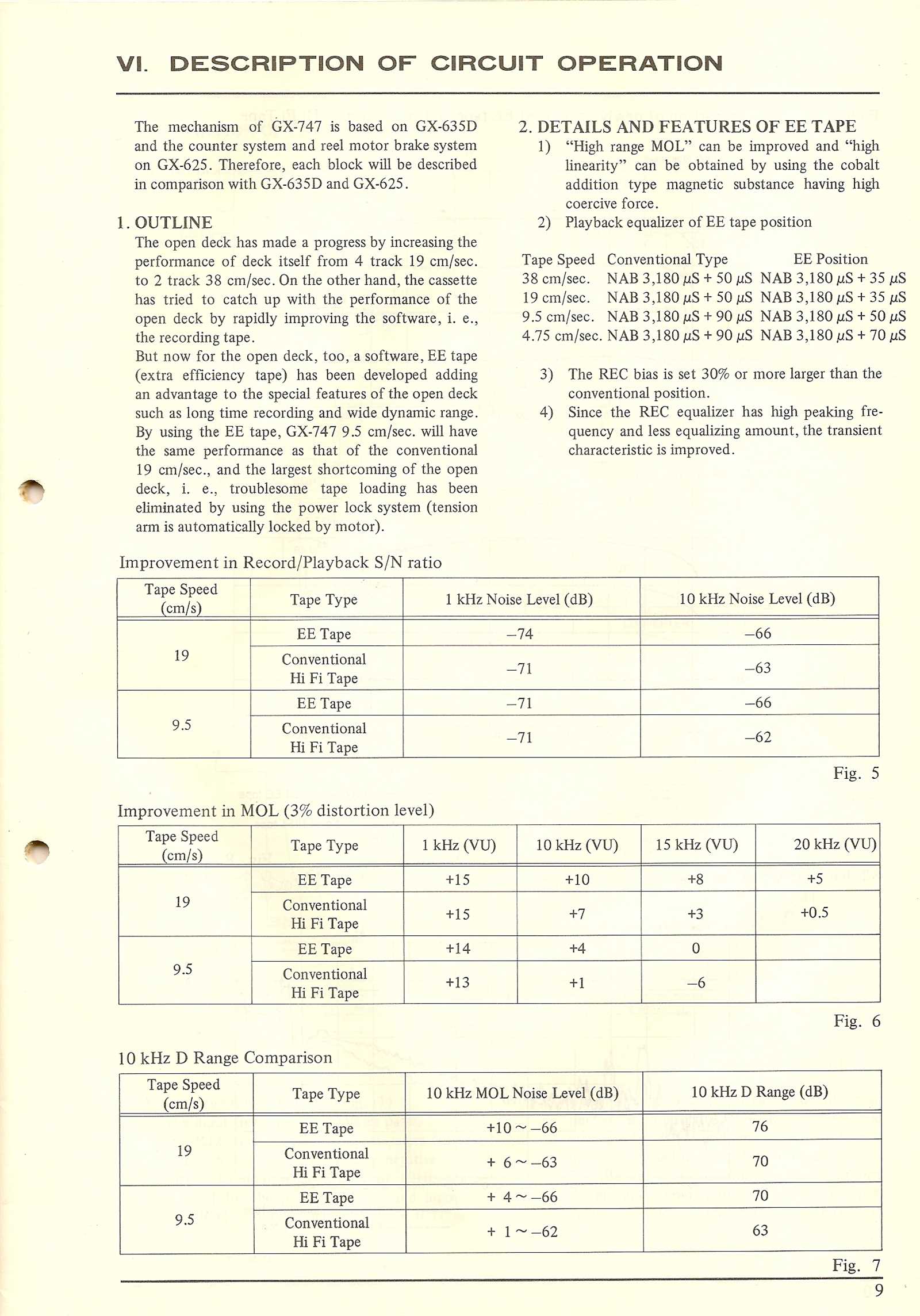 akai gx 747 owners manual