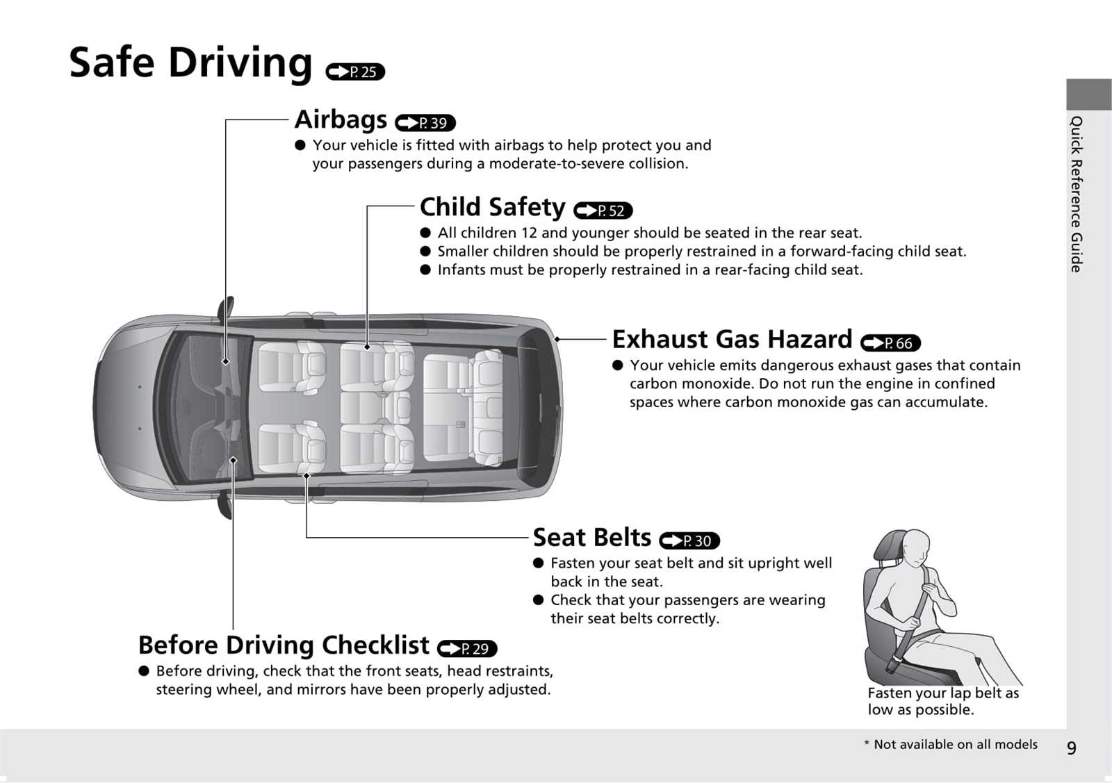 2016 honda odyssey owners manual