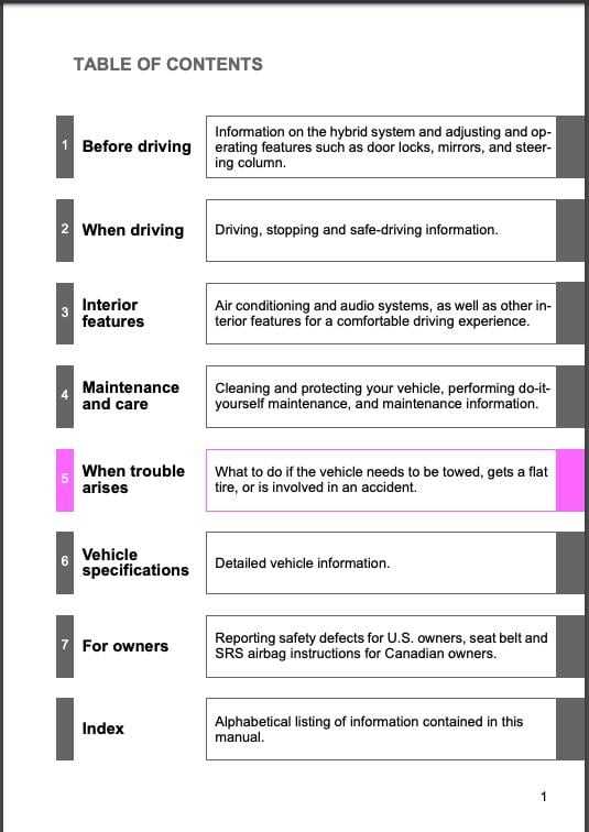 toyota prius owners manual