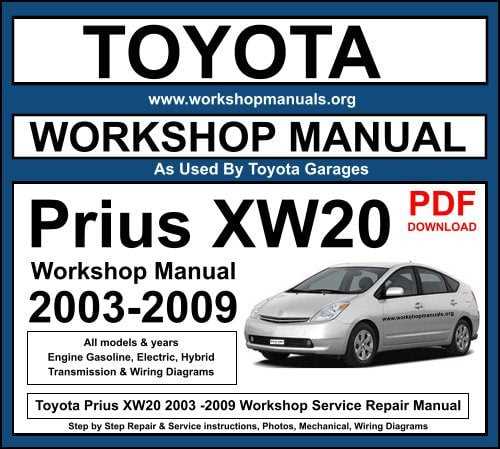 toyota prius owners manual