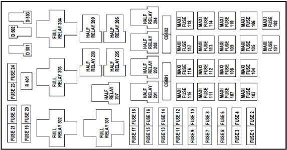 2003 ford expedition owners manual fuse box