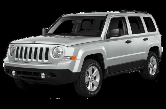 jeep patriot owners manual 2015