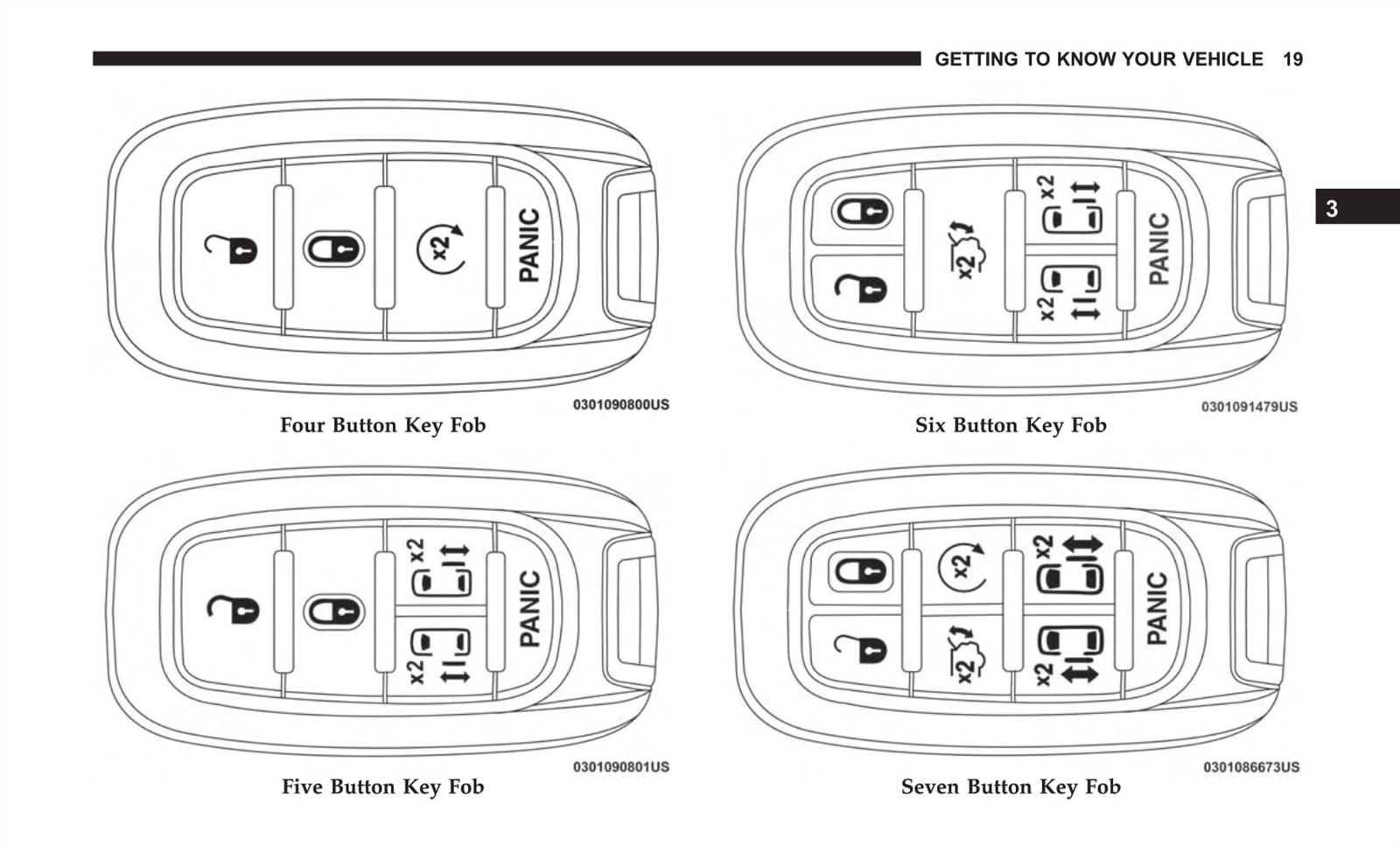 2018 chrysler pacifica limited owners manual