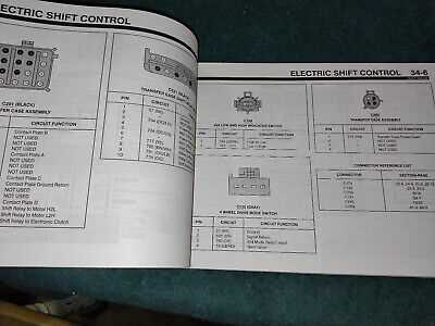 1999 ford f150 4x4 owners manual