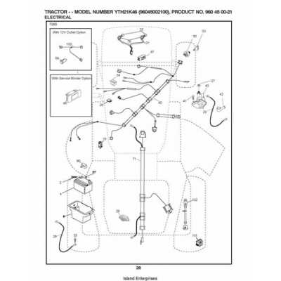 husqvarna yth21k46 owners manual