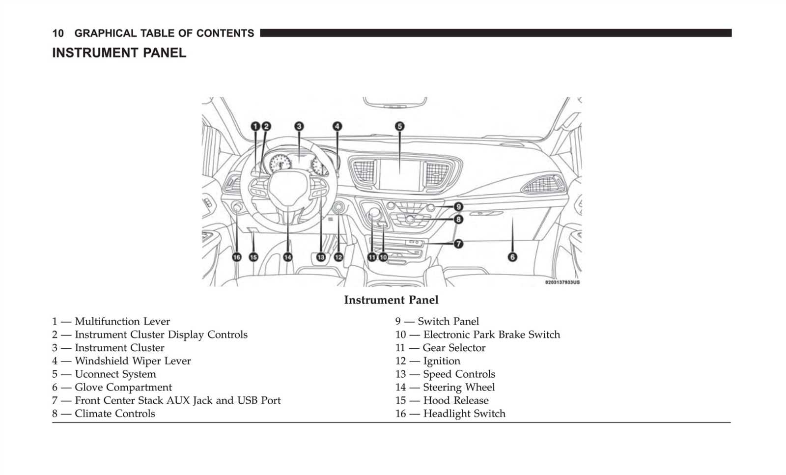 2018 chrysler pacifica limited owners manual