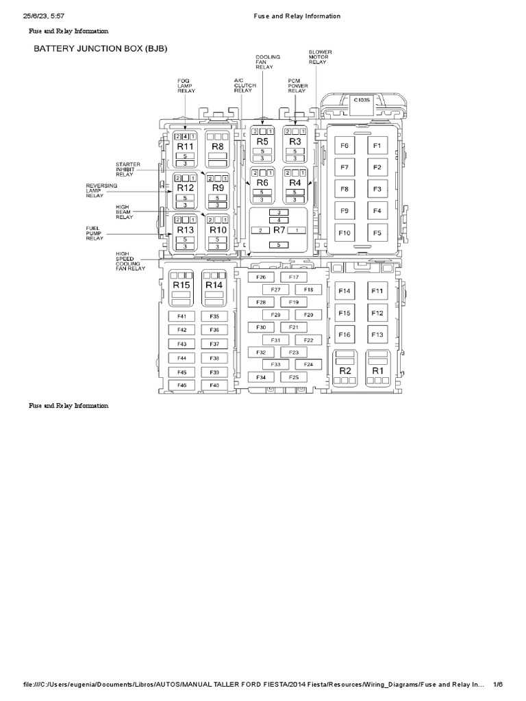 owner manual 2012 ford fiesta fuse box diagram