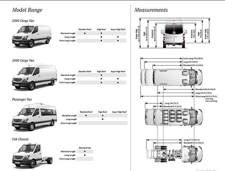 2014 mercedes sprinter owners manual