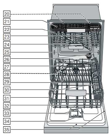 bosch 800 series dishwasher owners manual