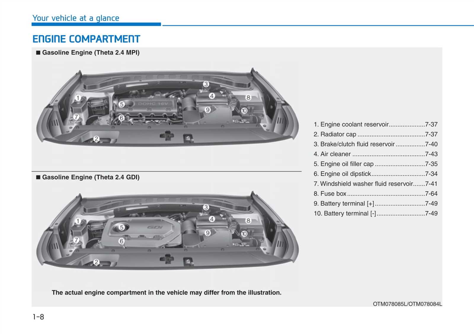 hyundai santa fe 2020 owners manual