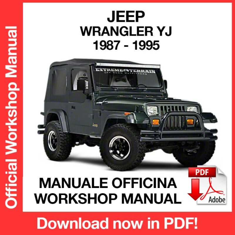 1987 jeep wrangler owners manual