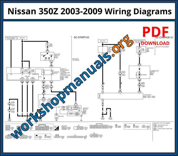 2003 nissan 350z owners manual