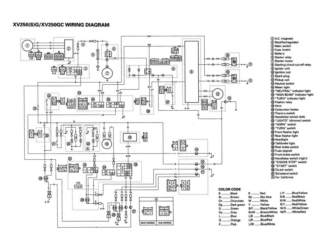 2013 yamaha v star 250 owners manual