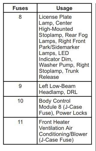 2014 chevy malibu ls owners manual