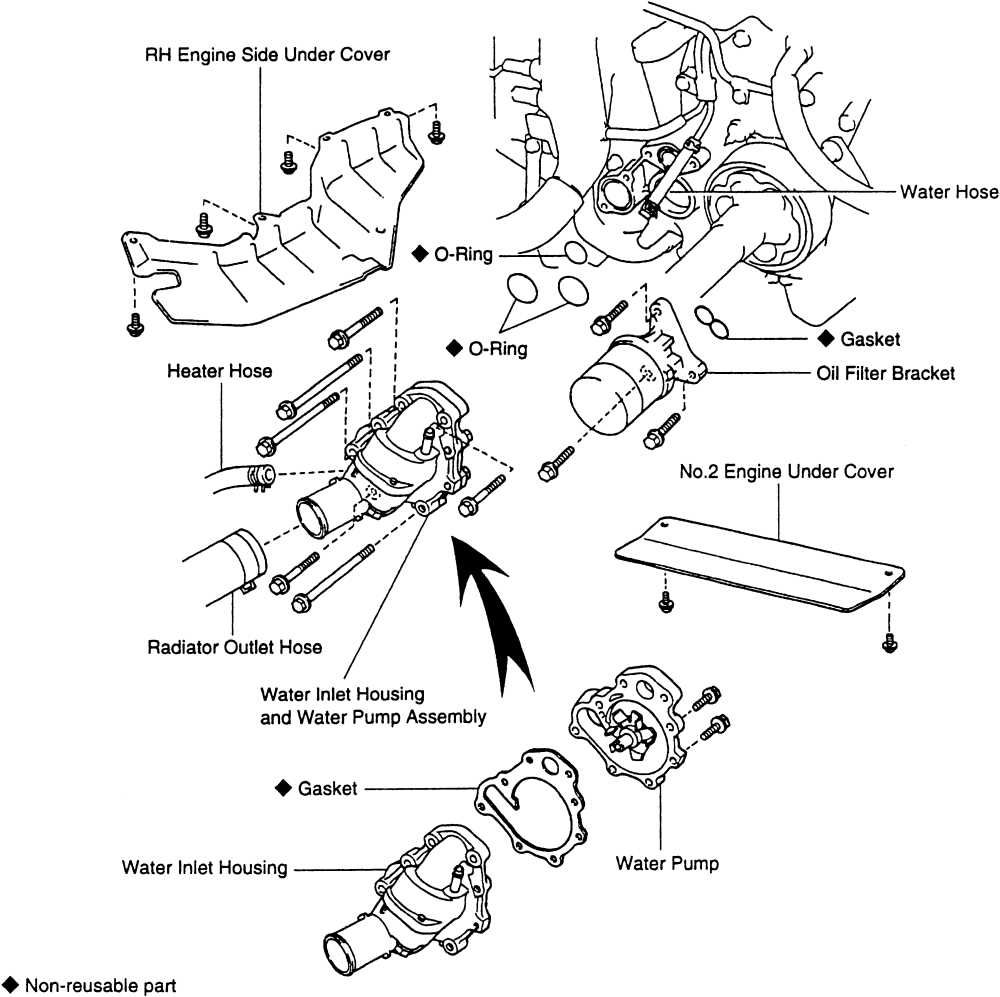 1995 toyota previa owners manual