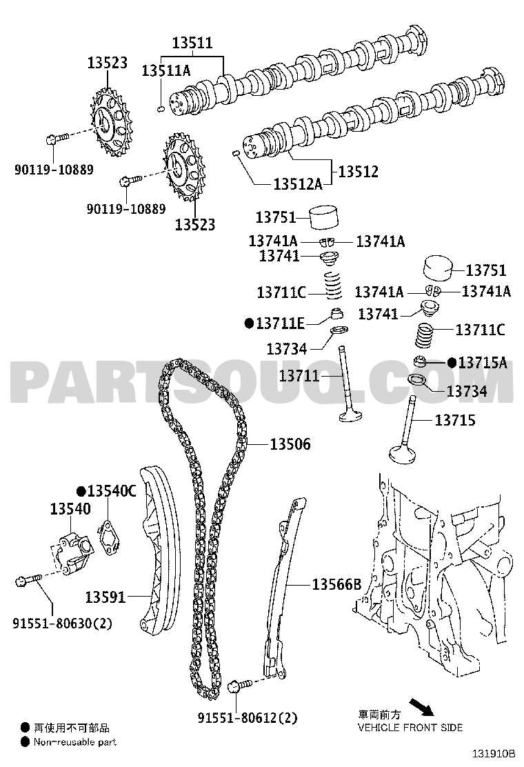 toyota etios owners manual