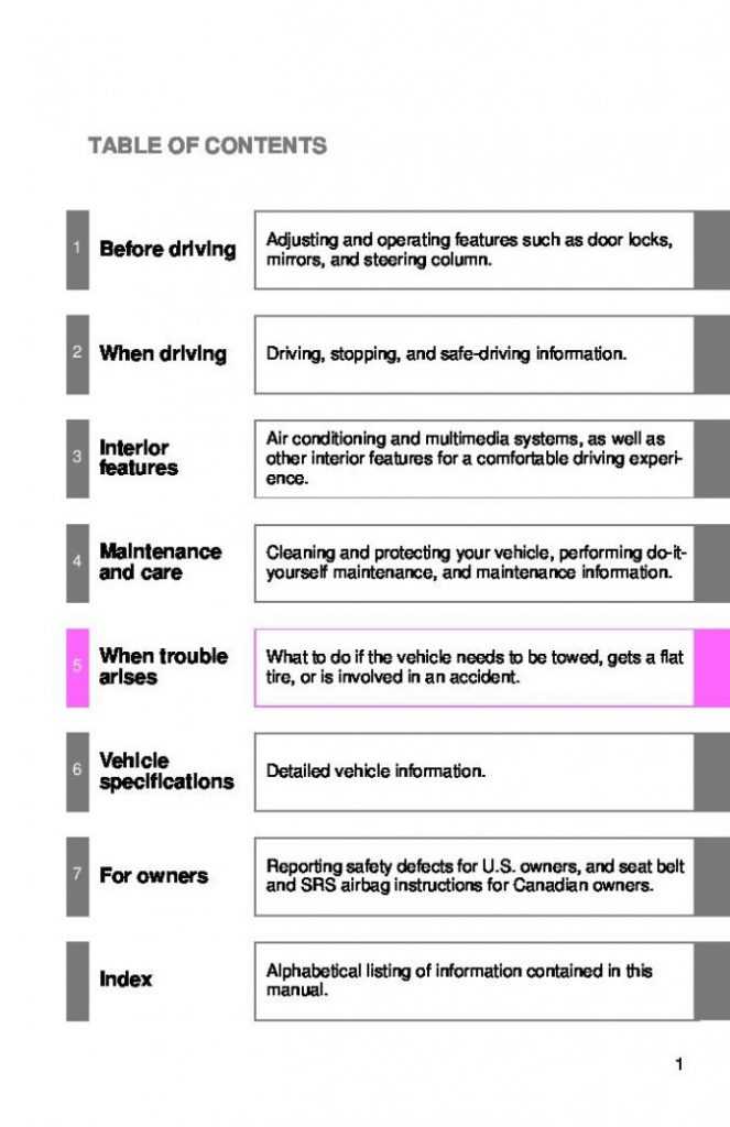 2008 toyota sequoia owners manual