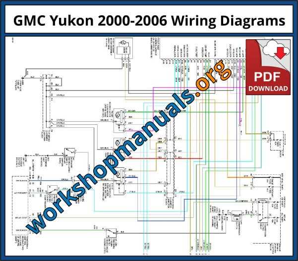 2006 yukon denali owners manual