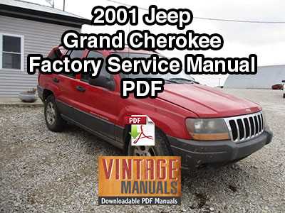 1996 jeep grand cherokee laredo owners manual free download