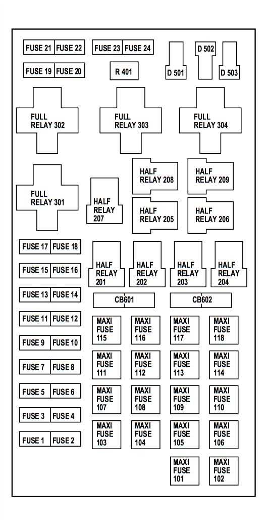 1999 ford f150 owners manual fuses