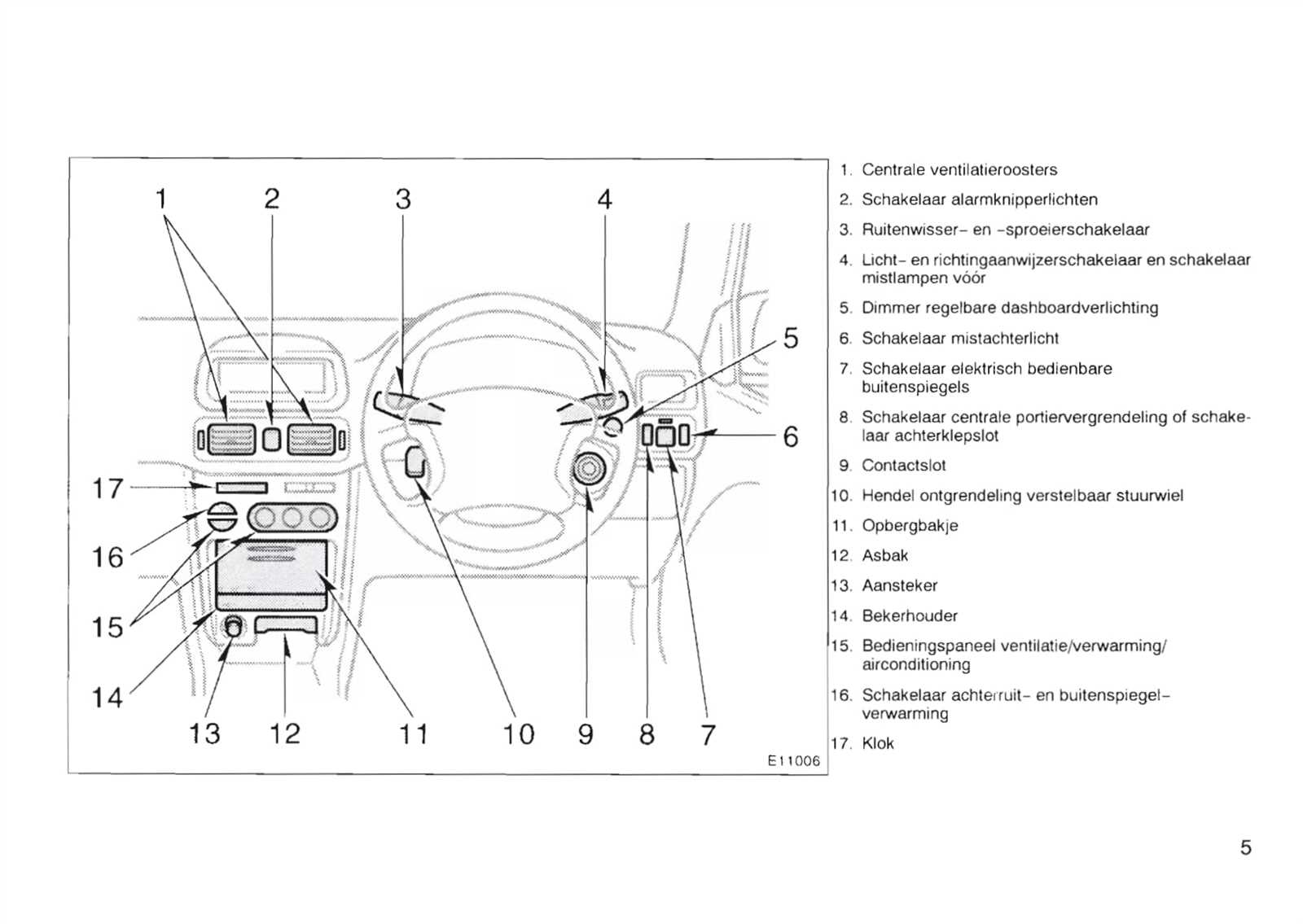 1997 toyota camry owners manual