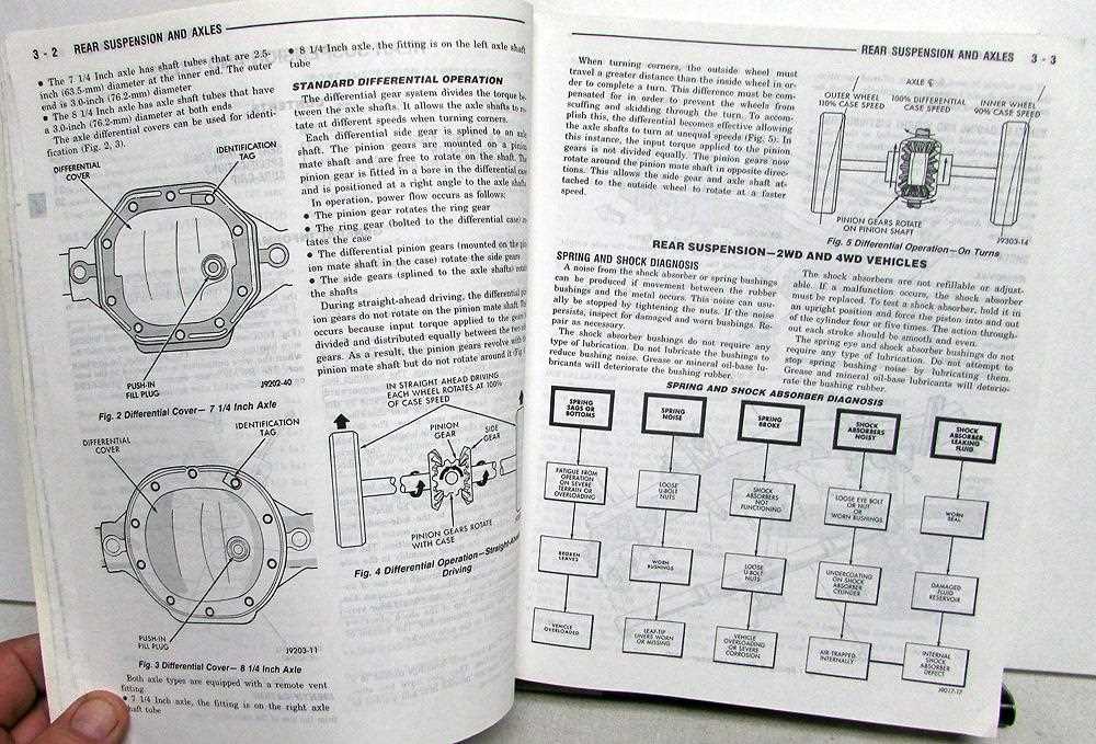 1993 dodge dakota owners manual