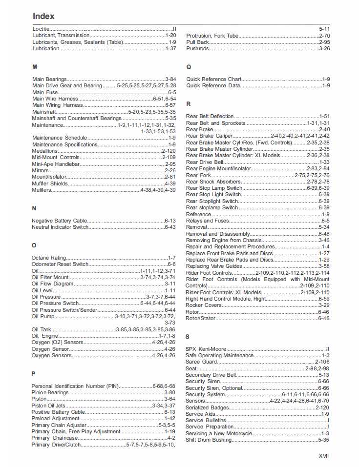 2022 harley davidson owners manual