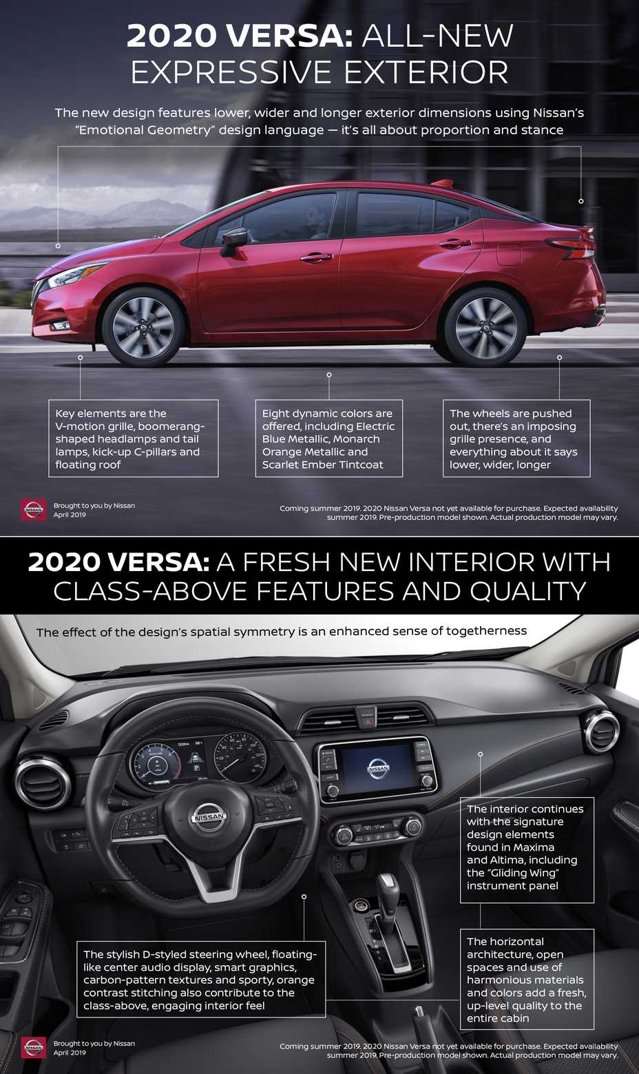 2020 nissan versa owners manual