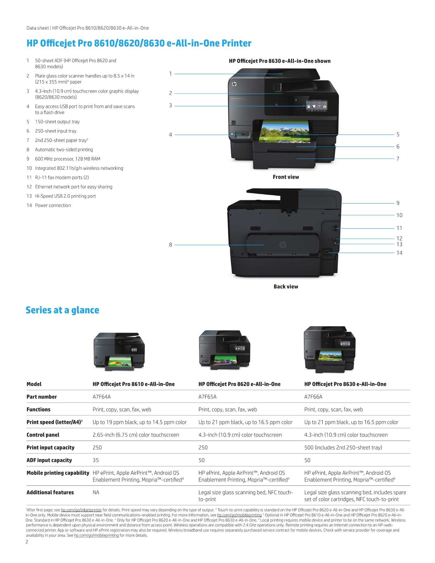 hp officejet pro 8600 owners manual