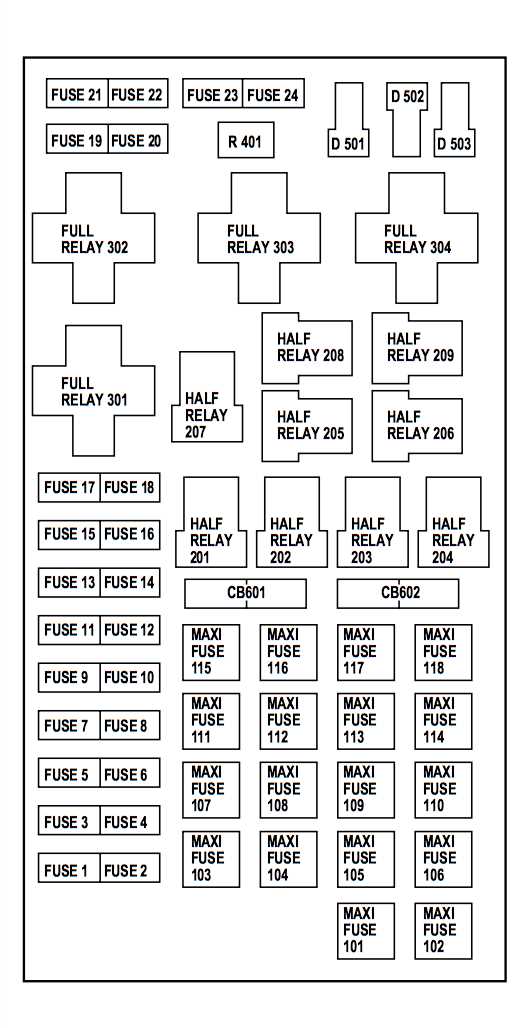 2003 ford explorer owners manual fuse diagram