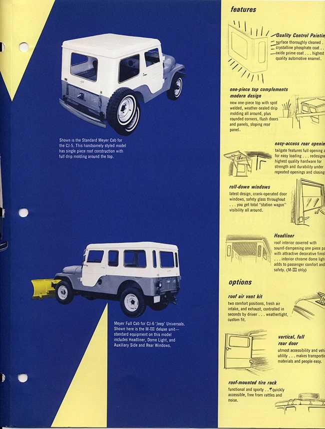 1975 jeep cj5 owners manual