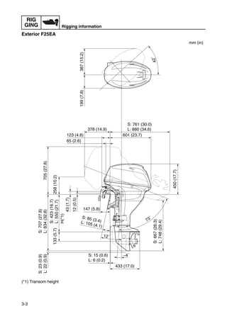 yamaha 25 hp outboard owners manual