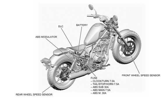 2009 honda rebel owners manual