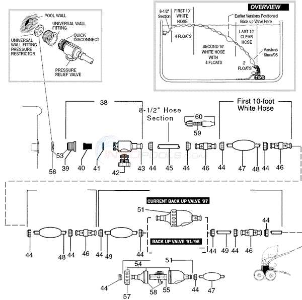 polaris 380 owners manual