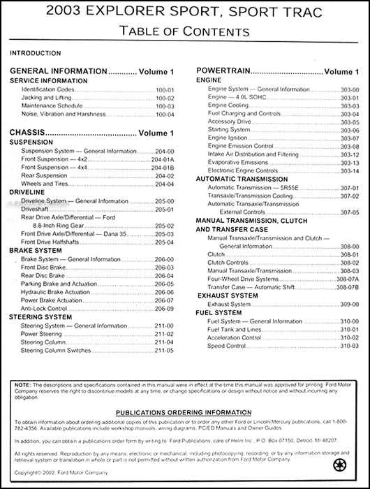 2004 ford explorer sport trac owners manual