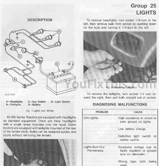 john deere 210 owners manual