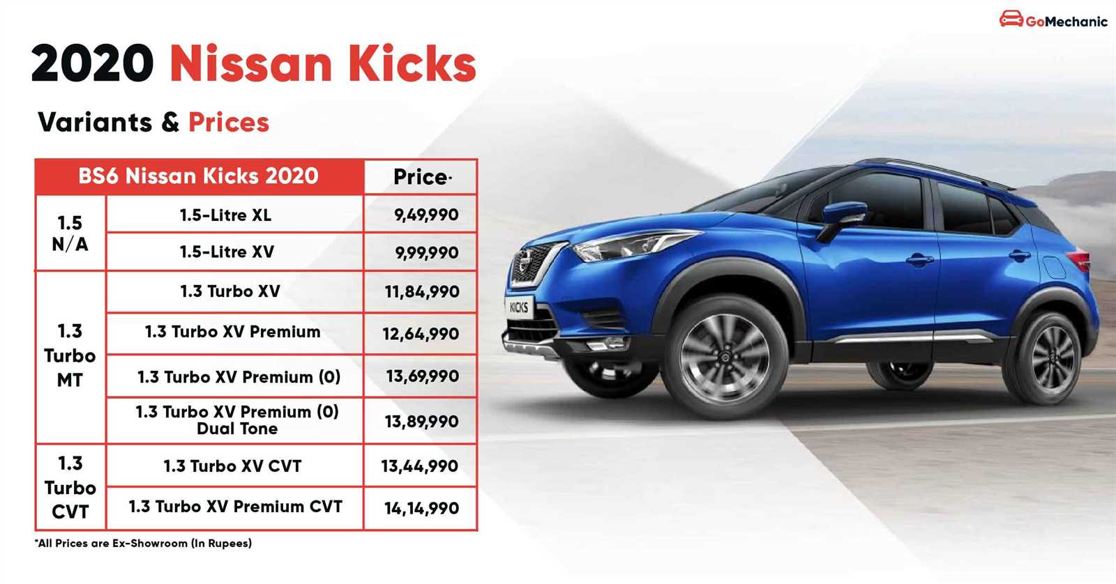 2020 nissan kicks owners manual