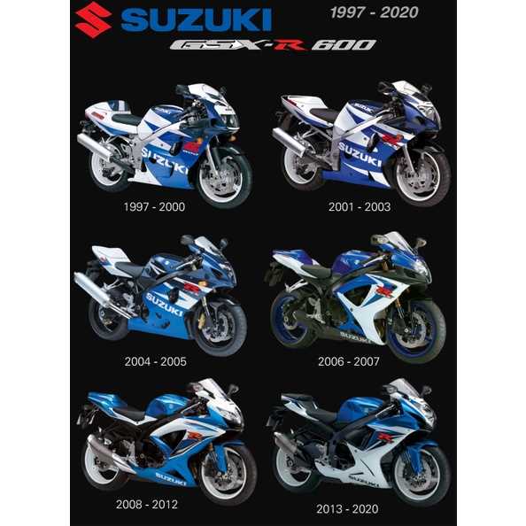 2007 gsxr 600 owners manual