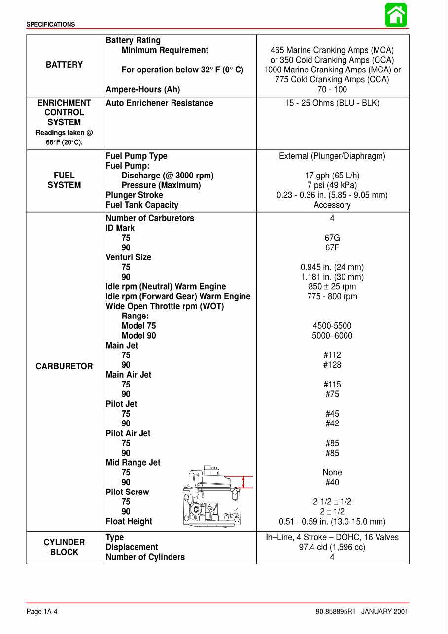 mercury 90 hp outboard owners manual