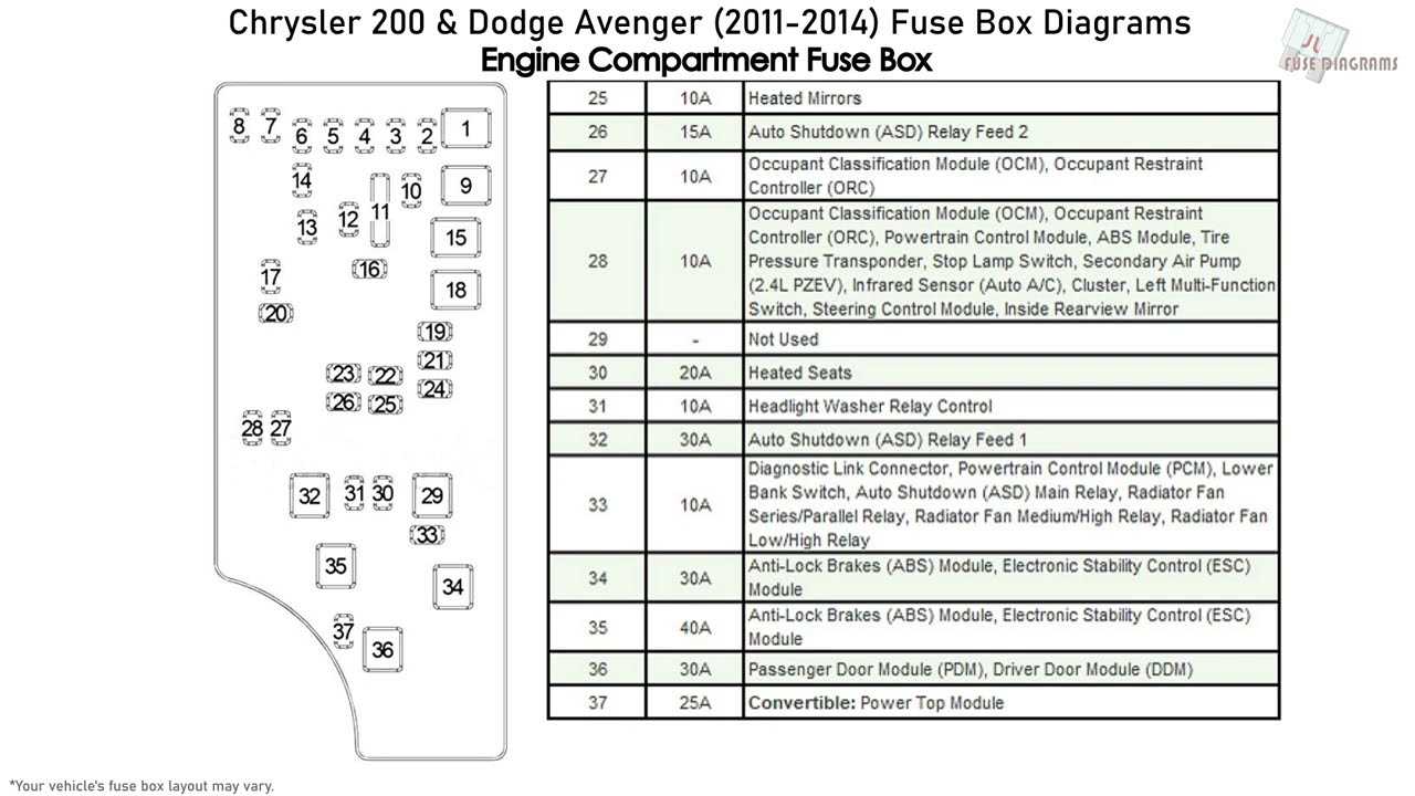 2012 chrysler 200 touring owners manual