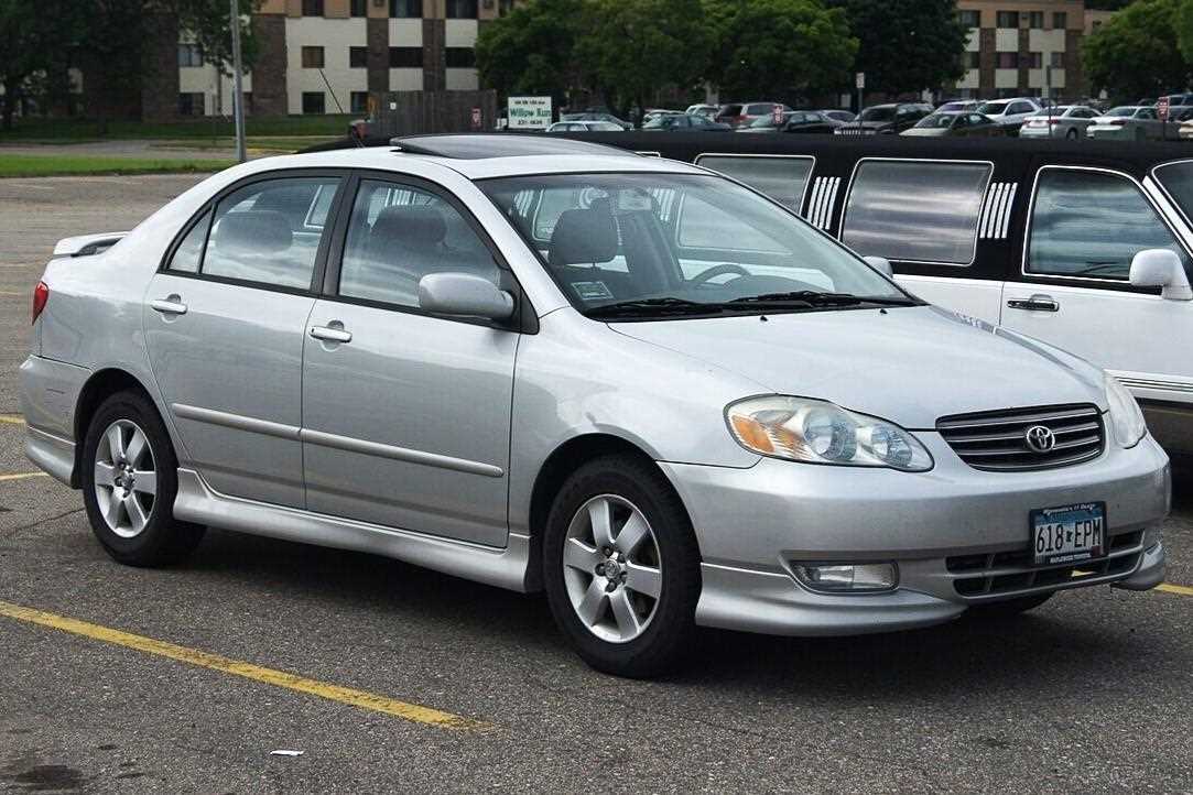 2006 toyota corolla s owners manual