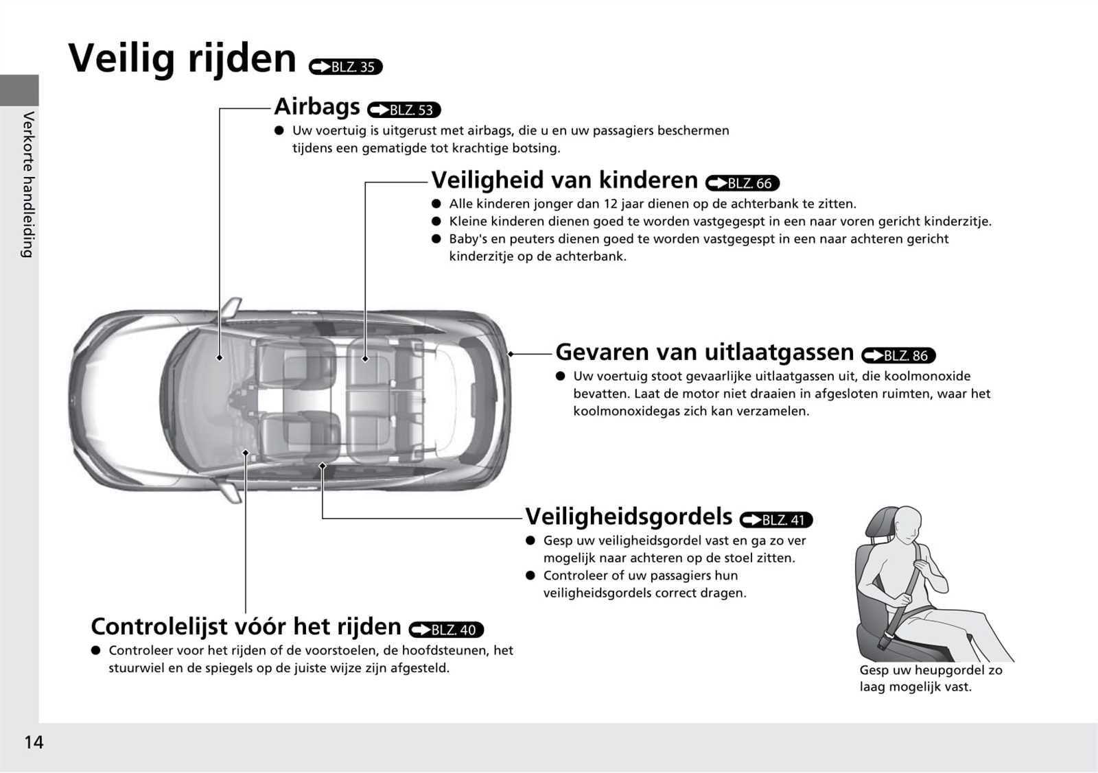 2018 honda hr v owners manual