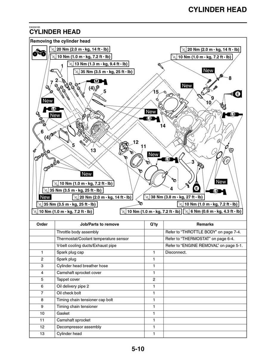 2009 yamaha grizzly 550 owners manual