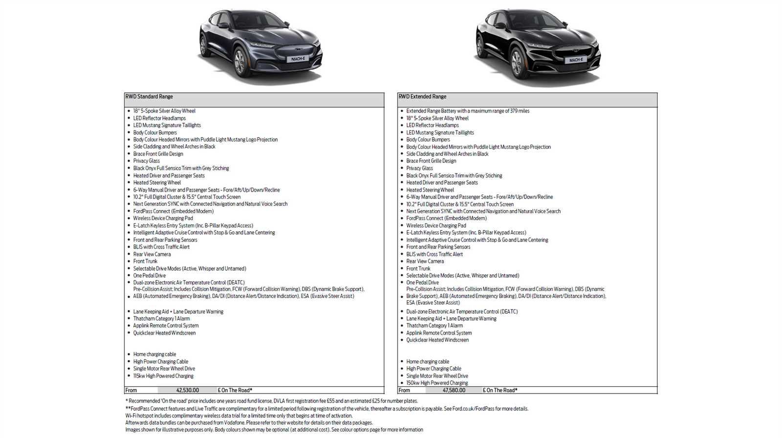 mach e owners manual