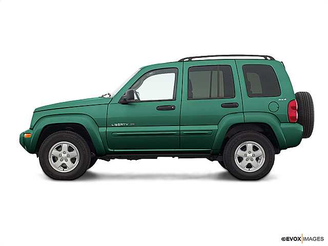 2003 jeep liberty sport owners manual